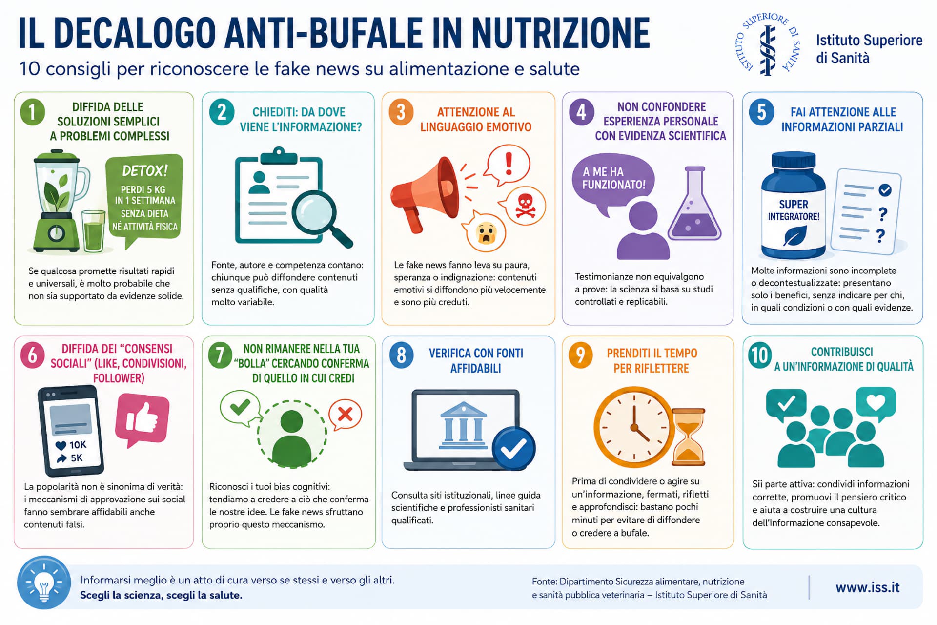 decalogo anti-bufale