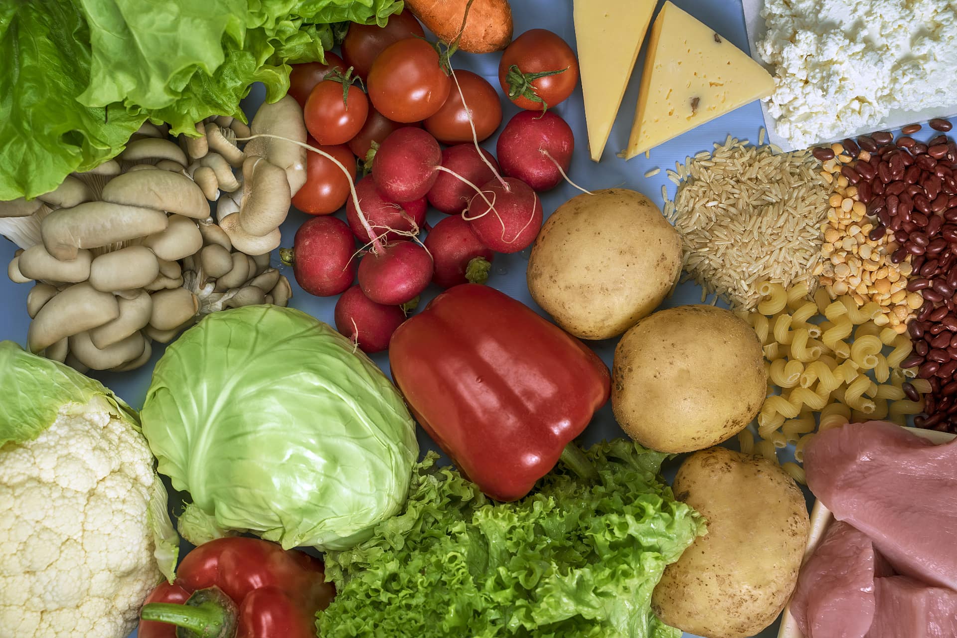 Dieta planetaria