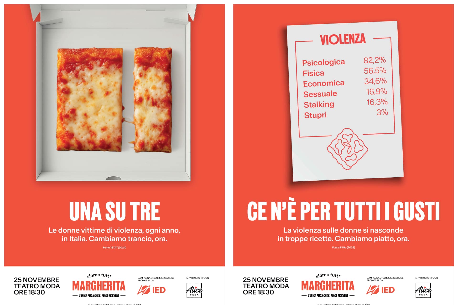 Manifesti campagna Margherita 25 novembre
